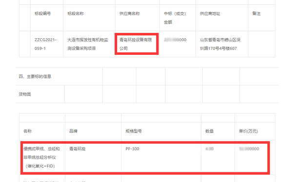 青島環(huán)控中標(biāo)大連揮發(fā)性有機物監(jiān)測設(shè)備采購項目