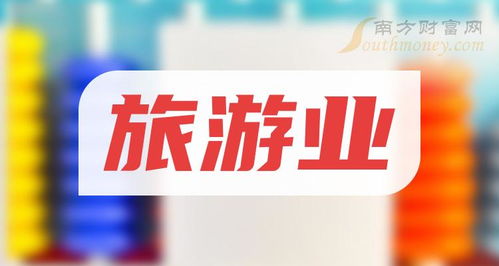 四家旅游業(yè)龍頭股速覽及5月10日股價(jià)行情查詢