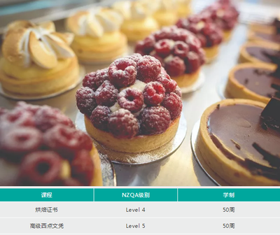 留學新西蘭不可錯過的短缺職業(yè) 餐飲管理——聚焦新西蘭北岸酒店管理學院